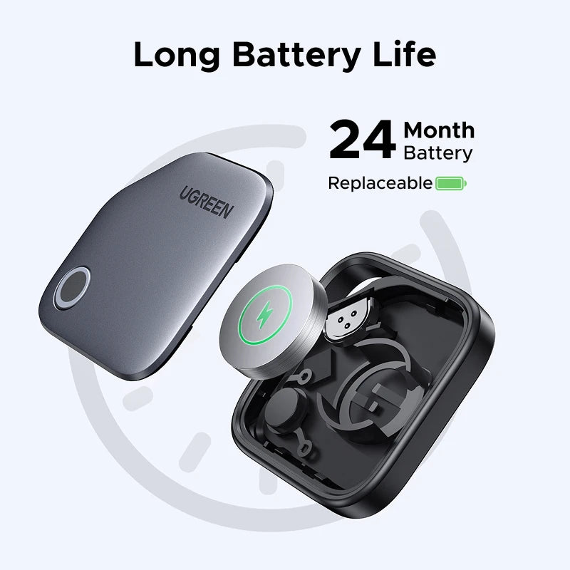Smart Tracker